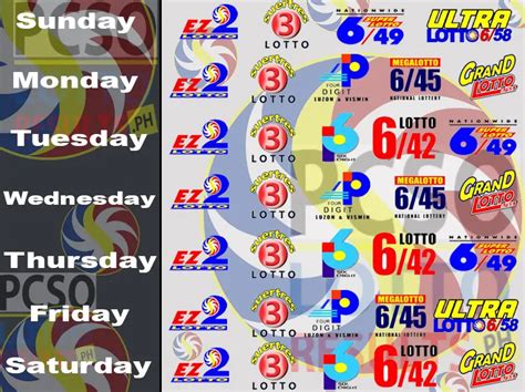 lotto draw today schedule
